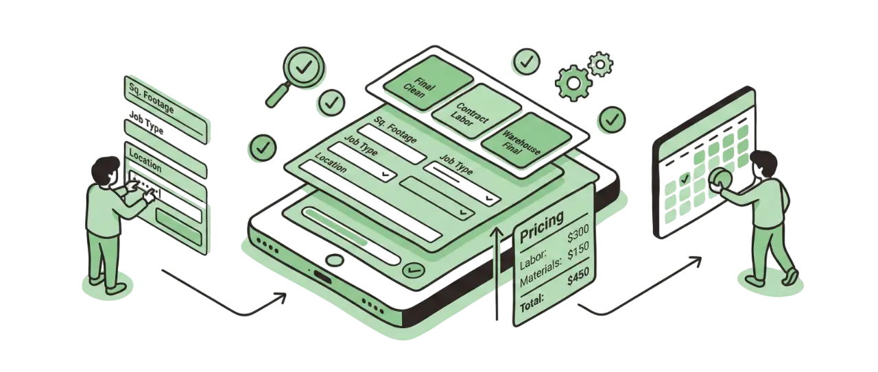 Olympus Cleaning - How it works: simple 3-step process for getting your instant quote